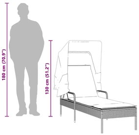 Espreguiçadeiras com toldos e mesa 2 pcs vime PE cinzento-claro