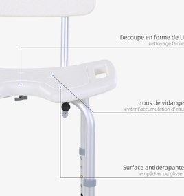Banco de duche, cadeira de duche ergonómica, altura ajustável, pés antiderrapantes, carga máxima de 136 kg, alumínio e HDPE