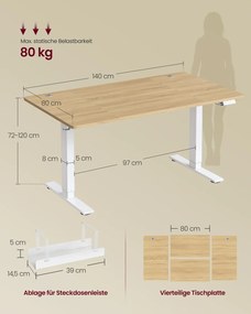 Secretária elétrica 140 x 80 x (72-120) cm com altura ajustável, porta USB e função de memória, bege e branca