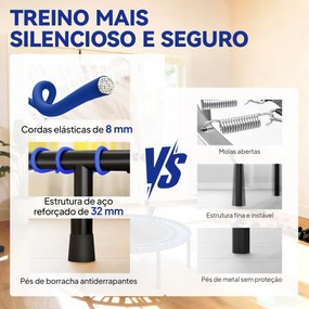 Trampolim de Fitness Adultos Ø114 cm com Estrutura de Aço Reforçada para Treino de Pernas Corpo Azul e Preto