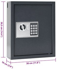 Cofre com Teclado Cinza Escuro Aço, Cromo Médio Fechaduras