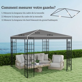 Lona de substituição para tenda (NÃO INCLUIDA), com orifícios de drenagem e proteção solar UPF30+, 3 x 3 m, cinzento escuro