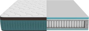 Colchão Flow 7900 Hybrid 150x190 híbrido multicamadas com núcleo de molas ensacadas SpringCore