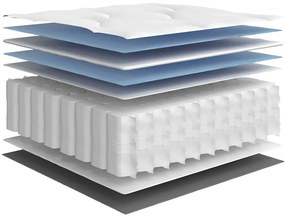 Colchão de molas ensacadas médio 100x200 cm