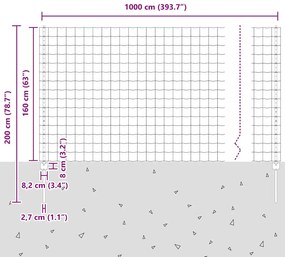 Cerca Euro com 5 Postes Verde 1,6x10 m Aço