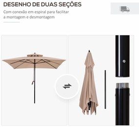 Chapéu de Sol de Aço com Teto Duplo Chapéu de Sol com Sistema de Polia