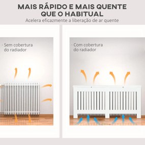 Cobertura Radiador Moderna de MDF 172x19x81 cm Branco