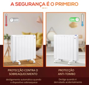 HOMCOM Aquecedor Elétrico 1500W Aquecedor Convector com Ecrã LCD 4 Modos Termostato Temporizador e 4 Rodas para Áreas de 12m² Alumínio 67x31x68cm Branco