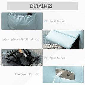 HOMCOM Poltrona Relax Reclinável Poltrona Levanta Pessoas Estofada em Microfibra com Reclinação 143° USB Apoio para a Cabeça Ajustável Apoio para os Pés e Bolso Lateral Carga Máxima 150kg 81x91x103 cm Azul