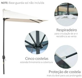 Meio chapéu de sol 230x130x245 cm chapéu de sol para Parede Jardim com Manivela e Vara Metálica Ø38 mm Terraço Varanda Creme