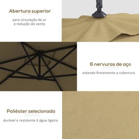 Chapéu de Sol Excêntrico 294x193 cm Chapéu de Sol de Jardim com Base C