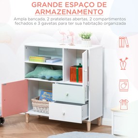 HOMCOM Móvel Infantil Cómoda para Crianças com 2 Compartimentos 2 Gavetas e 2 Armários para Armazenamento de Livros Brinquedos Roupa 80x30x85cm Coral Verde Menta Branco