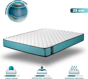 Colchão viscoelástico Flow PureVital 2900 80x190 multicamadas VisComfort 21 cm altura