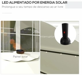 Chapéu de Sol de Jardim Ø292x248 cm Chapéu de Sol com Manivela 32 Luze