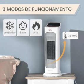 Aquecedor Cerâmico 1000W/2000W com Controle Remoto Tela LED 3 Modos de Vento Temporizador de 8H Termostato e Oscilação 42° para 25m² 17,6x13,7x50cm Br