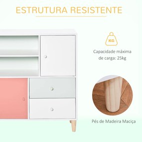 Móvel Infantil Cómoda para Crianças com 2 Compartimentos 2 Gavetas e 2 Armários para Armazenamento de Livros Brinquedos Roupa 80x30x85cm Coral Verde Menta Branco