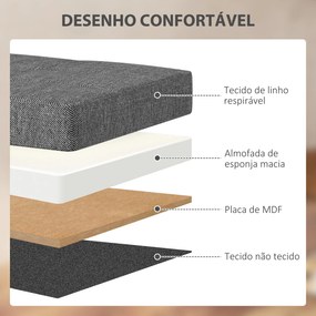 Baú de Armazenamento para Dormitório 84L Puff de Armazenamento Dobrável Estofado em Linho Sintético 76x38x38 cm Cinza Escuro
