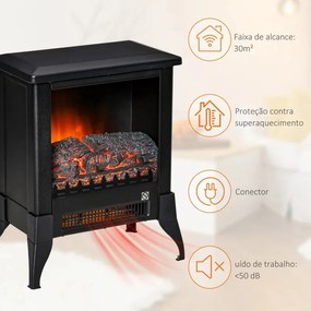 Lareira Elétrica com Chama Realista - 1800-2000W