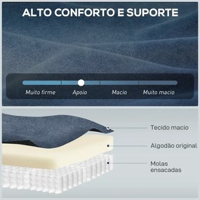 Poltrona Reclinável Elétrica Silenciosa com Função Memória Apoio para os Pés Controlo Remoto Porta USB 96x90x105 cm Azul