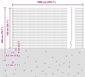 Cerca Euro com 5 Postes em U Verde 1.5x10 m Aço