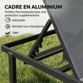 Espreguiçadeira de jardim com Rodas, reclinável em 4 posições até ficar totalmente na horizontal, em Textilene 530 g/m², cinzento escuro