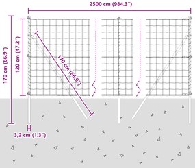 Cerca Euro com 13 Postes 1.2x25 m Aço Galvanizado Cinza