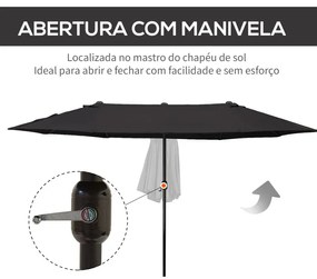 Guarda Sol Duplo de 4,6m com Manivela - Preto