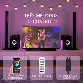 Conjunto de 2 Candeeiros de Mesa Candeeiros de Mesa LED com Controlo R
