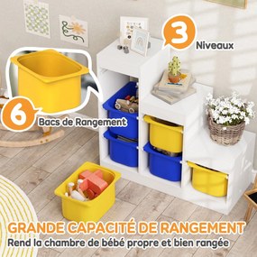 Móvel de Arrumação para Brinquedos, 96 x 38,5 x 90 cm, 6 Caixas Amovíveis, multicolorido