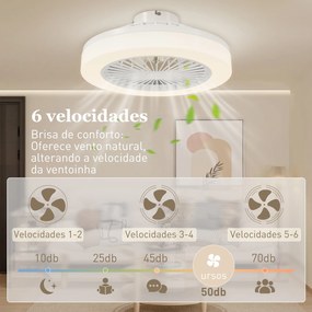 Ventoinha de Teto com Luz LED 40 W Motor DC Revertível Controlo Remoto 6 Velocidades Temporizador Ø46x16 cm Branco