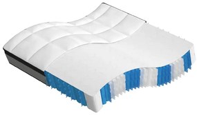 vidaXL Colchão de molas ensacadas médio plus 200x200 cm