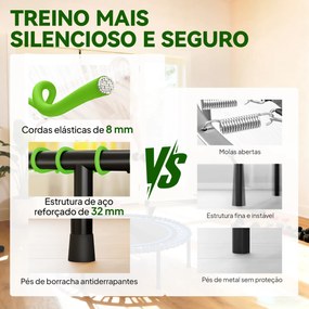 Trampolim de Fitness Adultos Ø114 cm com Estrutura de Aço Reforçada para Treino de Pernas Corpo Verde e Preto