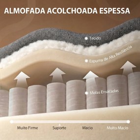 Cadeirão Reclinável Manual 150° em Tecido Efeito Linho com Apoio para os Pés e Braços Acolchoados – Cinzento Escuro