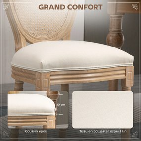 Conjunto de 2 Cadeiras de Jantar Medalhão, 49 x 56 x 96 cm, Encosto em Palhinha, Creme