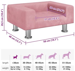 Cama para cães 50x40x26,5 cm veludo rosa