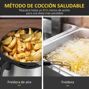 HOMCOM Fritadeira sem Óleo 4,5L Fritadeira de Ar Quente 1500W com 8 Programas Temporizador Temperatura Ajustável Desligamento Automático e Cesta Antiaderente 35,5x28x33,8cm Preto