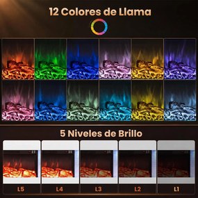 Lareira Elétrica de Parede de Três Faces, 152,4 x 20,6 x 41,8 cm, Aquecimento em Dois Níveis, Branco