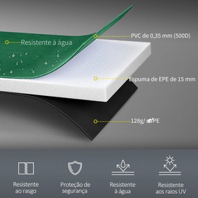 HOMCOM Cobertura de Proteção Ø244 cm de Borda de Trampolim Espuma de P