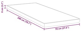 Protetores de Colchão Branco e Azul 70 x 200 cm