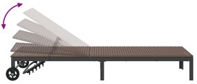 Conjuntos de espreguiçadeiras 2 pcs com rodas e mesa em rattan sintéti