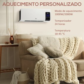 Aquecedor Elétrico de Parede 1000W/2000W Aquecedor com Ecrã LED Controlo Remoto Termostato Temporizador para Áreas de 15-20 m² 54,5x12x21,5 cm Branco