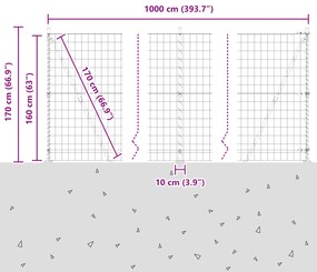 Cerca Euro com 7 Postes Flangeados 1,6x10 m Aço Galvanizado