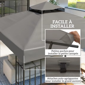 Lona substituição para tenda 3 x 3 m (NÃO INCLUIDA) para tenda de 2 níveis; proteção UPF30+; orifícios de drenagem; cinzenta