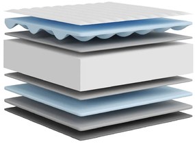 Colchão de espuma médio suave 90x200 cm
