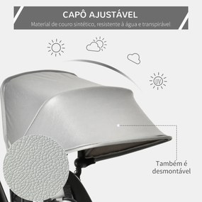 Triciclo Infantil 4 em 1 Bicicleta para Crianças 1-5 Anos com Assento Giratório Capô Ajustável Guidão de Empurre e Apoio para os Pés Dobrável 111,5x52