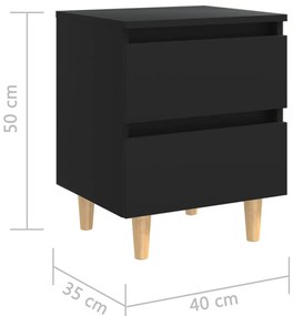 Conjunto de 2 Mesinhas de Cabeceira Bacco - Preto - Design Moderno