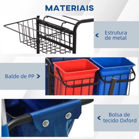 Carro de Limpeza Profissional com Balde Duplo Removível de 18 Litros E
