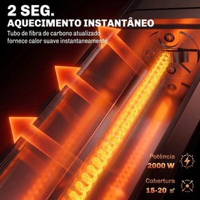Aquecedor por Infravermelhos para Terraço 2000 W com Capa, IP65, Controlo por App/Tátil/Comando, 9 Níveis e Temporizador