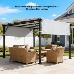 Conjunto de 2 telas de substituição para pérgula retrátil (NÃO INCLUIDA) de 4,9 x 1,2 m, para pérgula de 3 x 3 m, em poliéster com proteção UV, cinzen