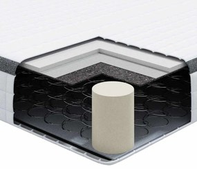 Colchões 2 pcs Branco, Cinza 70 x 190 cm Tecido Tricotado